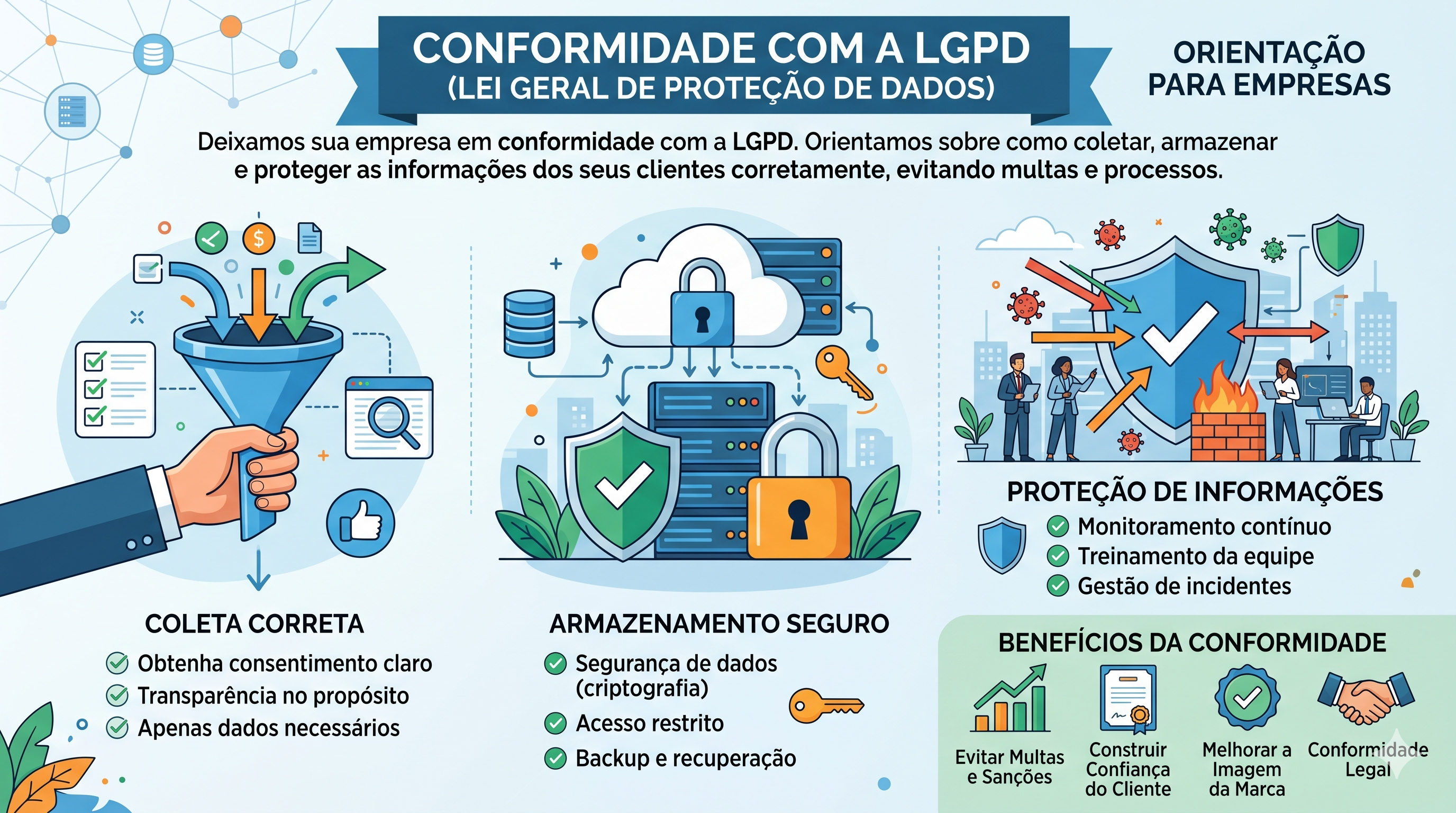 Conformidade com a LGPD